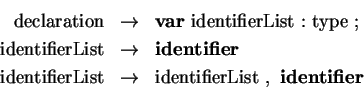 \begin{eqnarray*}
{\rm declaration} &\to& {\bf var} {\rm ~identifierList~}
{\b...
... identifierList} &\to& {\rm identifierList~} {\bf ,~identifier}
\end{eqnarray*}